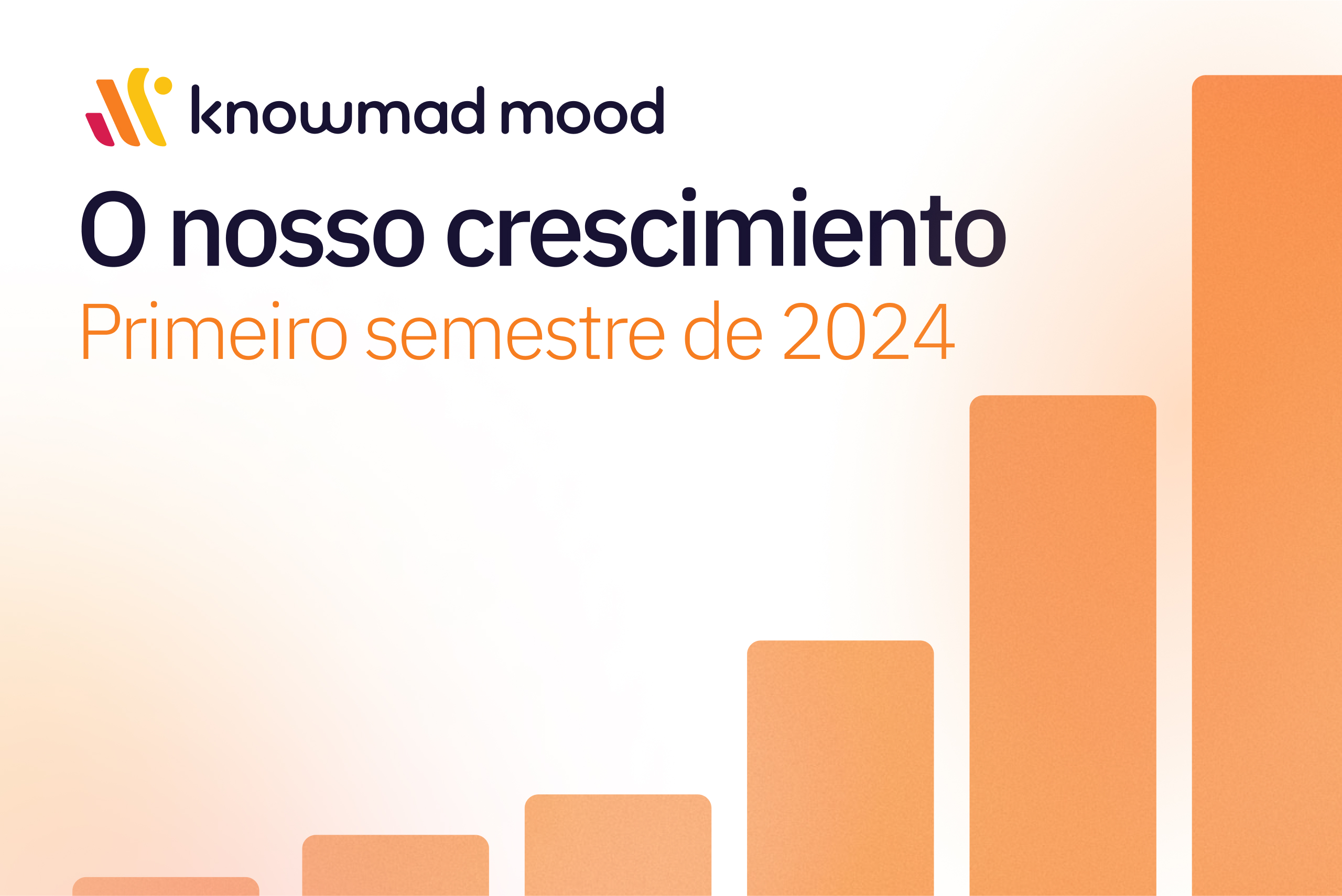 Crescimiento 2024